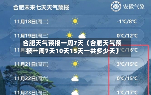 合肥天气预报一周7天(合肥天气预报一周7天10天15天一共多少天)-第1张图片