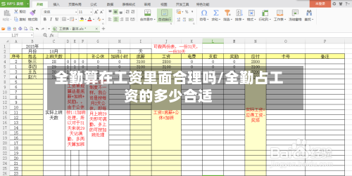 全勤算在工资里面合理吗/全勤占工资的多少合适-第1张图片