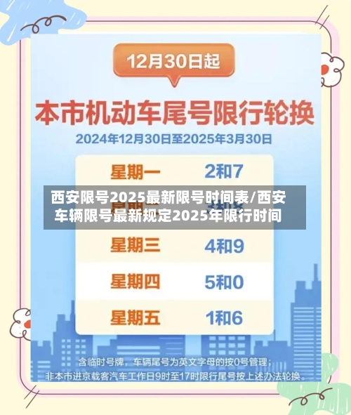 西安限号2025最新限号时间表/西安车辆限号最新规定2025年限行时间-第1张图片