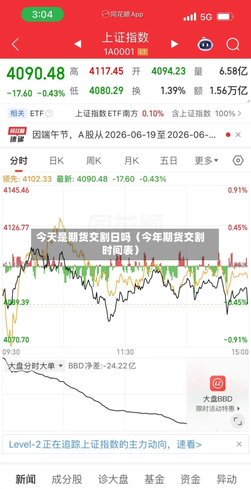 今天是期货交割日吗(今年期货交割时间表)-第1张图片