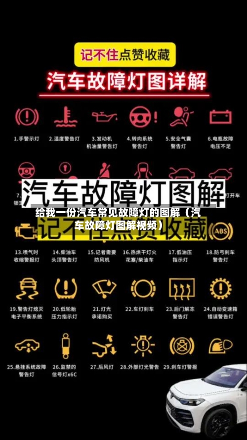 给我一份汽车常见故障灯的图解(汽车故障灯图解视频)-第1张图片