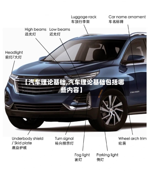 【汽车理论基础,汽车理论基础包括哪些内容】-第1张图片