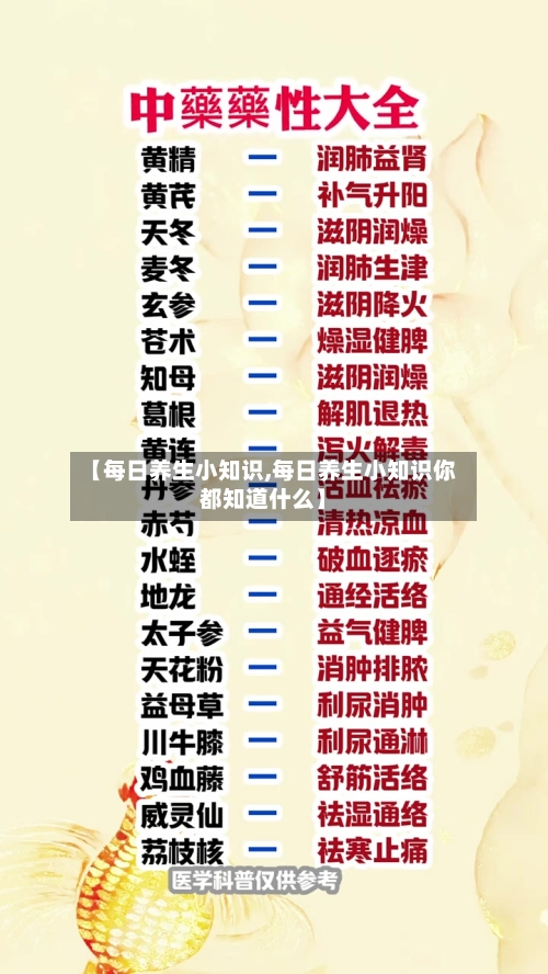 【每日养生小知识,每日养生小知识你都知道什么】-第1张图片