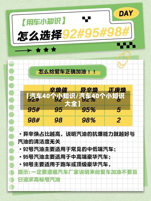 【汽车40个小知识/汽车40个小知识大全】-第1张图片