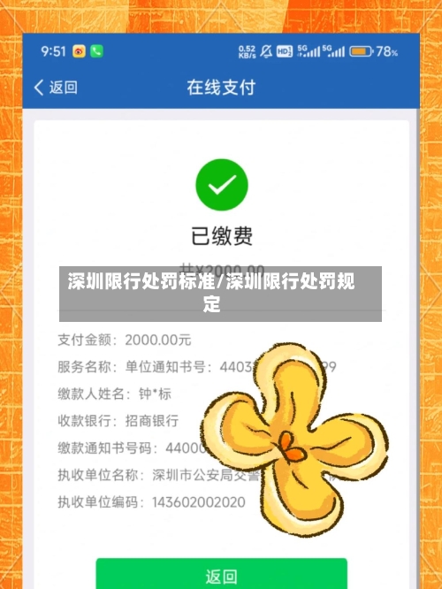 深圳限行处罚标准/深圳限行处罚规定-第1张图片