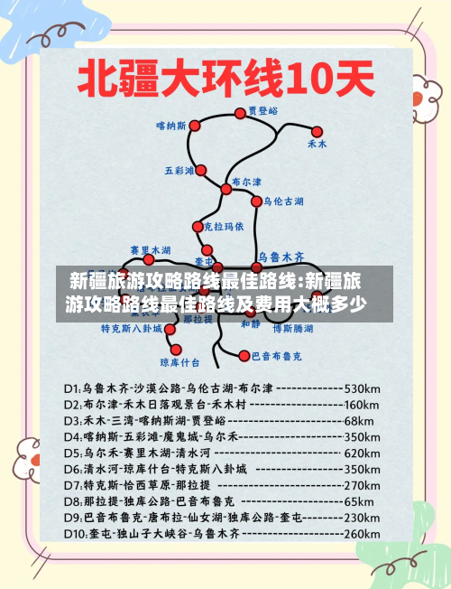 新疆旅游攻略路线最佳路线:新疆旅游攻略路线最佳路线及费用大概多少-第1张图片