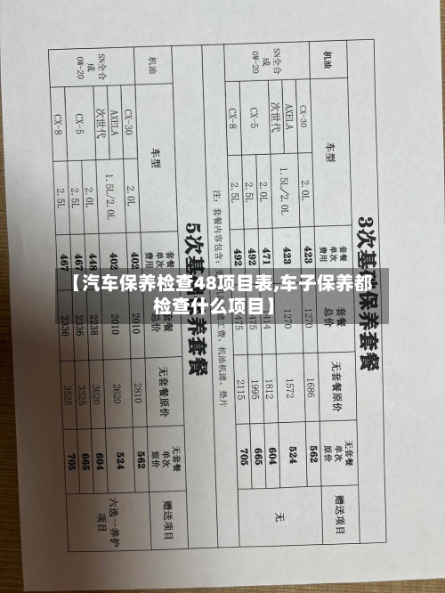 【汽车保养检查48项目表,车子保养都检查什么项目】-第1张图片