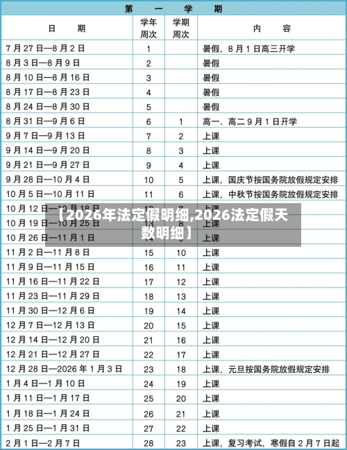 【2026年法定假明细,2026法定假天数明细】-第1张图片
