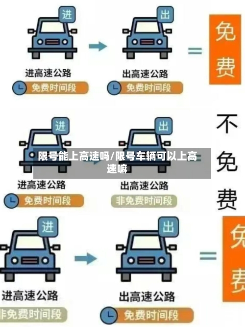 限号能上高速吗/限号车辆可以上高速嘛-第1张图片