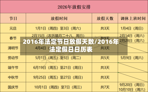 2016年法定节日放假天数/2016年法定假日日历表-第1张图片
