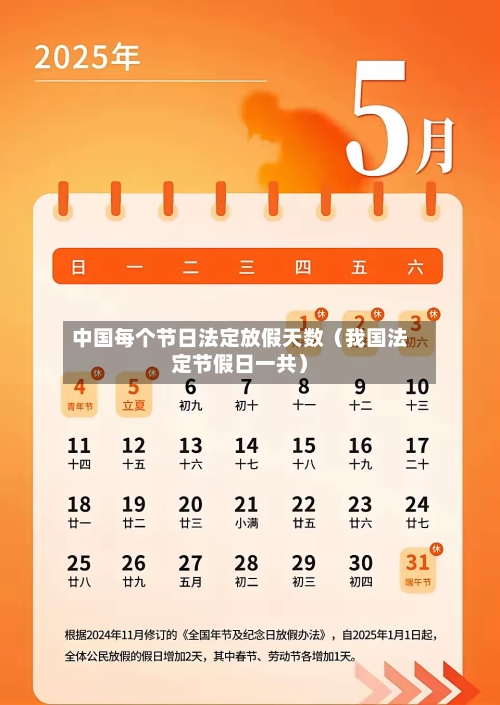中国每个节日法定放假天数（我国法定节假日一共）-第1张图片