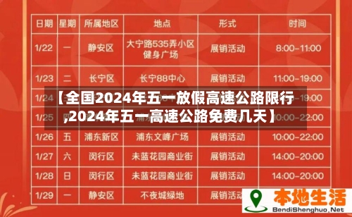 【全国2024年五一放假高速公路限行,2024年五一高速公路免费几天】-第1张图片