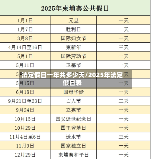 法定假日一年共多少天/2025年法定假日表-第1张图片