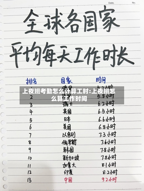 上夜班考勤怎么计算工时:上夜班怎么算工作时间-第1张图片