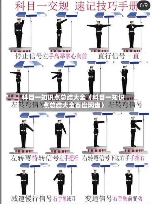 科目一知识点总结大全(科目一知识点总结大全百度网盘)-第1张图片