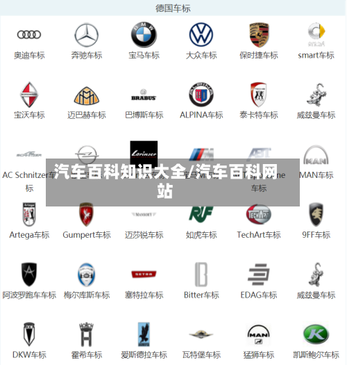 汽车百科知识大全/汽车百科网站-第1张图片
