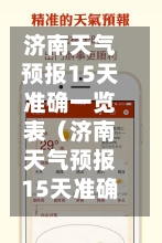 济南天气预报15天准确一览表（济南天气预报15天准确一览表查询百度百科）-第1张图片