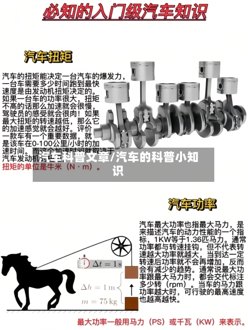 汽车科普文章/汽车的科普小知识-第1张图片