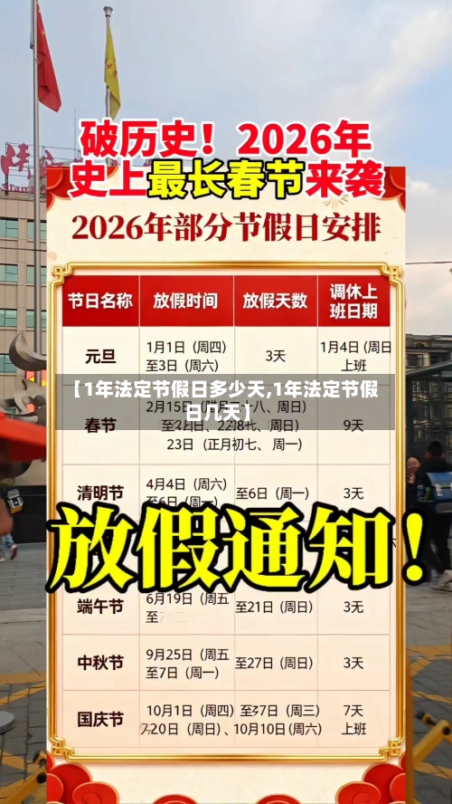 【1年法定节假日多少天,1年法定节假日几天】-第1张图片