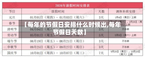 【每年的节假日安排什么时候出,每年节假日天数】-第1张图片