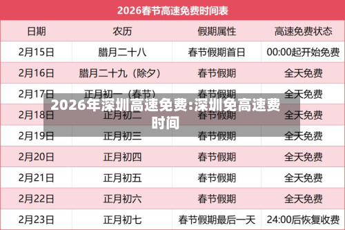 2026年深圳高速免费:深圳免高速费时间-第1张图片
