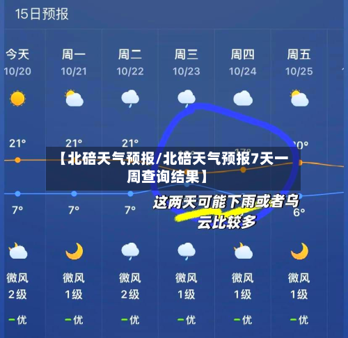 【北碚天气预报/北碚天气预报7天一周查询结果】-第1张图片
