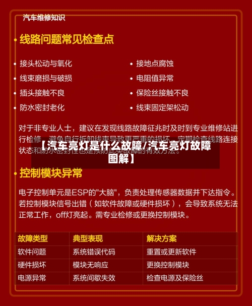 【汽车亮灯是什么故障/汽车亮灯故障图解】-第1张图片