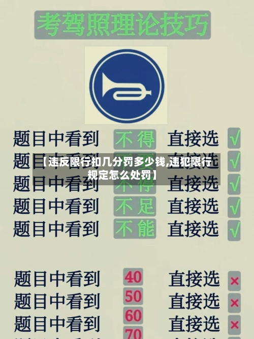 【违反限行扣几分罚多少钱,违犯限行规定怎么处罚】-第1张图片