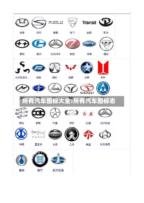 所有汽车图标大全:所有汽车图标志-第1张图片