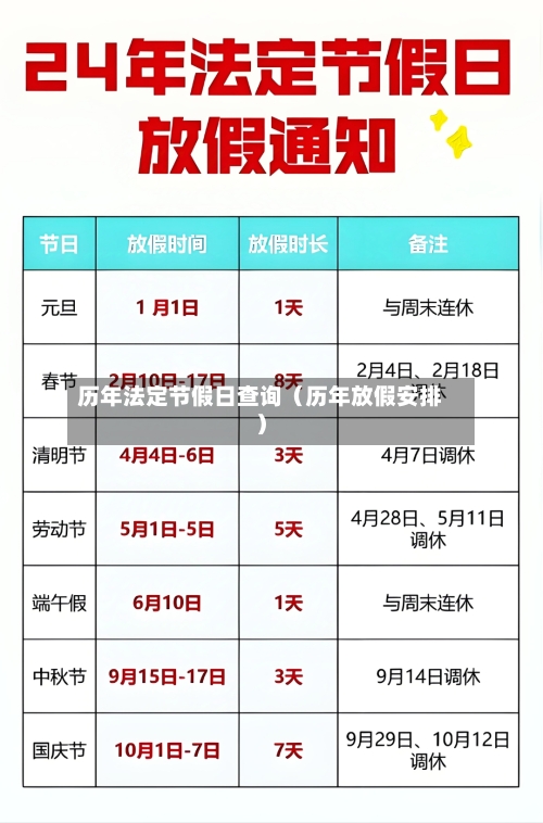 历年法定节假日查询(历年放假安排)-第1张图片