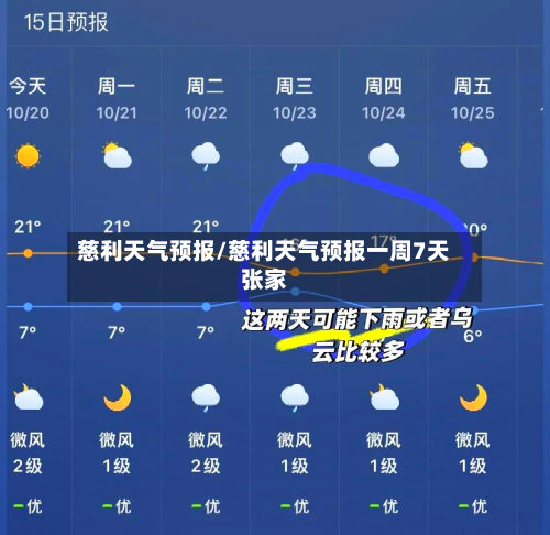 慈利天气预报/慈利天气预报一周7天张家-第1张图片