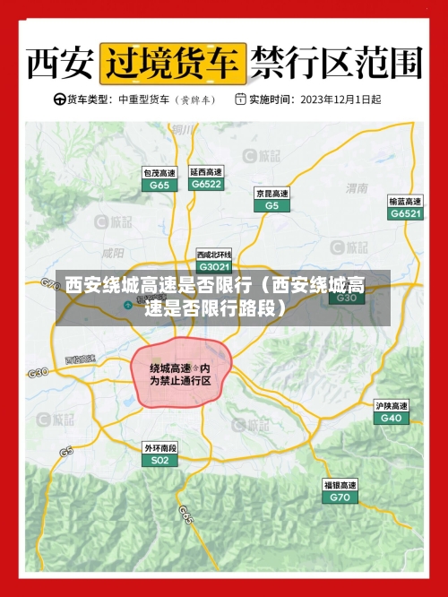 西安绕城高速是否限行(西安绕城高速是否限行路段)-第1张图片