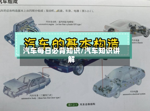 汽车每日必背知识/汽车知识讲解-第1张图片