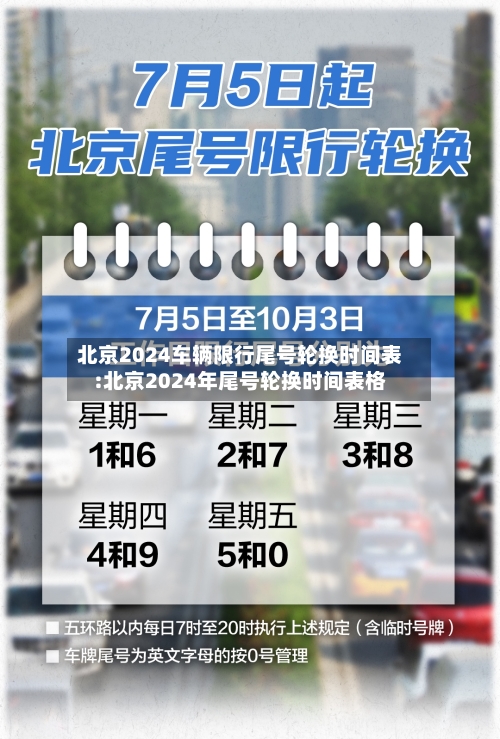 北京2024车辆限行尾号轮换时间表:北京2024年尾号轮换时间表格-第1张图片
