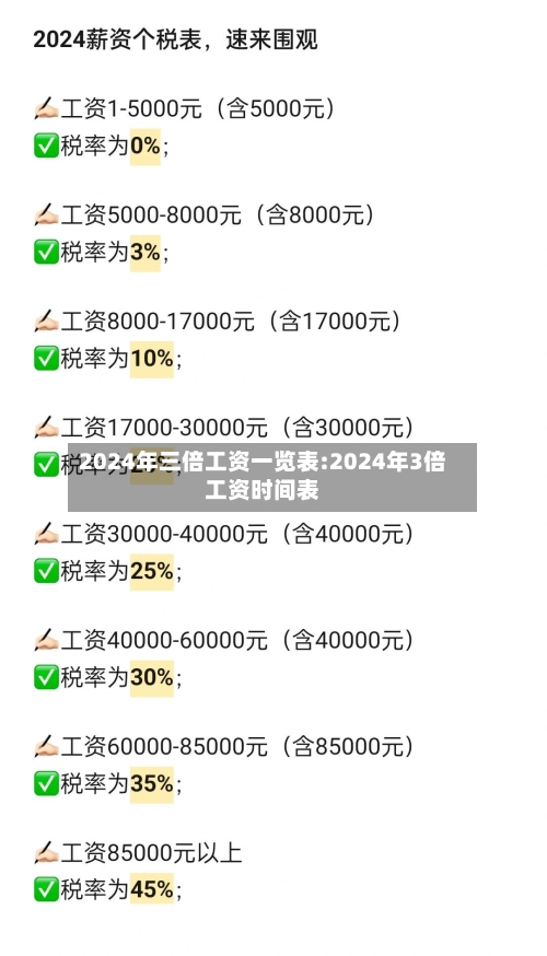 2024年三倍工资一览表:2024年3倍工资时间表-第1张图片