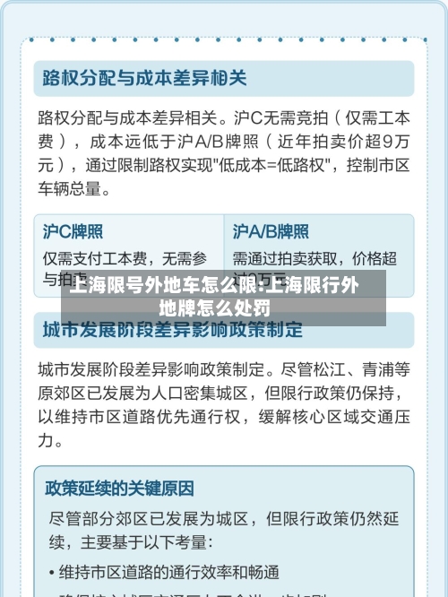 上海限号外地车怎么限:上海限行外地牌怎么处罚-第1张图片