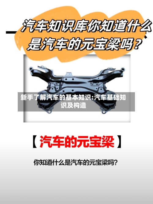 新手了解汽车的基本知识:汽车基础知识及构造-第1张图片
