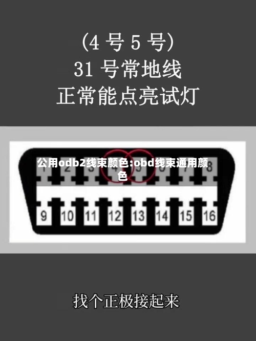 公用odb2线束颜色:obd线束通用颜色-第1张图片