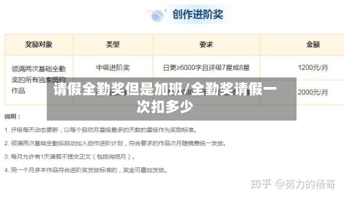 请假全勤奖但是加班/全勤奖请假一次扣多少-第1张图片