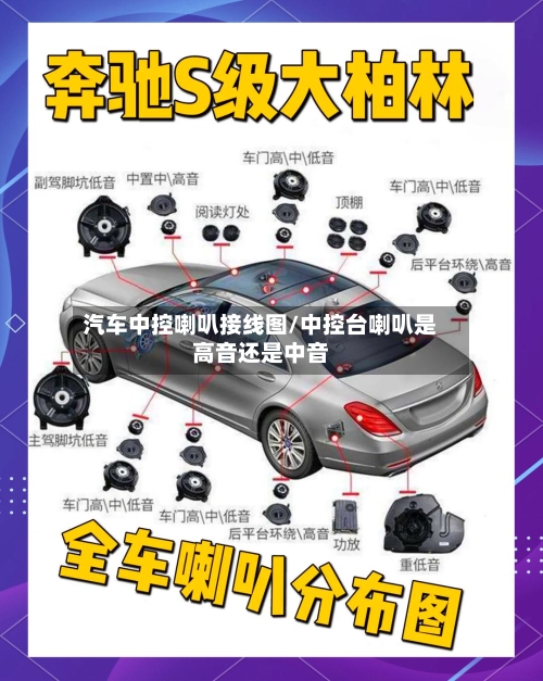汽车中控喇叭接线图/中控台喇叭是高音还是中音-第1张图片