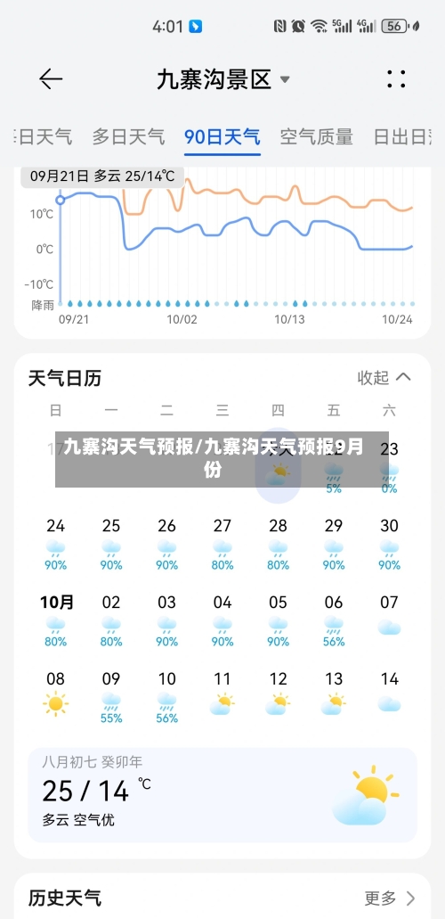 九寨沟天气预报/九寨沟天气预报9月份-第1张图片