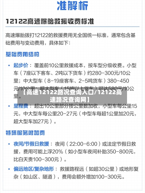 【高速12122路况查询入口/12122高速路况查询网】-第1张图片