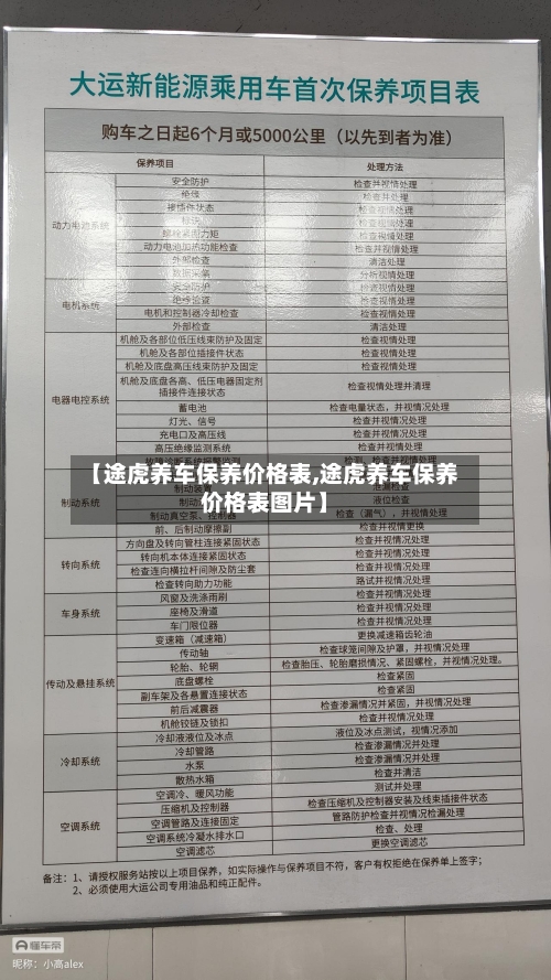 【途虎养车保养价格表,途虎养车保养价格表图片】-第1张图片