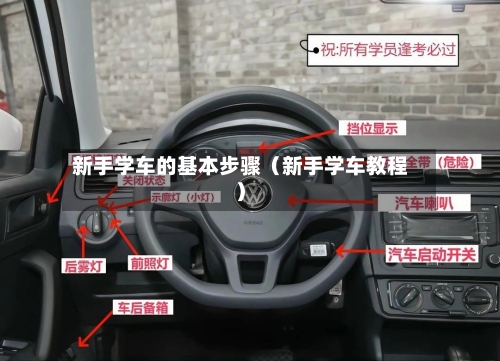 新手学车的基本步骤（新手学车教程）-第1张图片