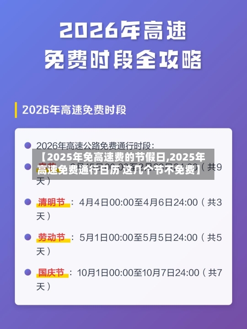【2025年免高速费的节假日,2025年高速免费通行日历 这几个节不免费】-第1张图片