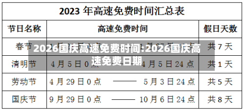 2026国庆高速免费时间:2026国庆高速免费日期-第1张图片