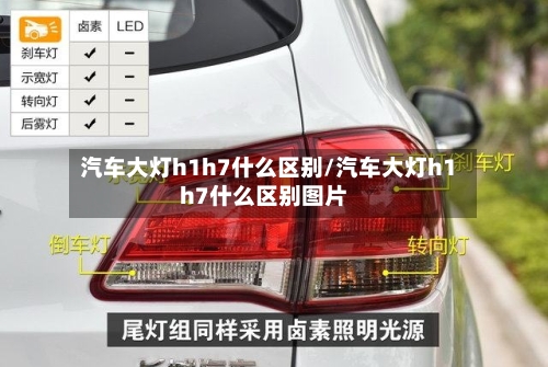 汽车大灯h1h7什么区别/汽车大灯h1h7什么区别图片-第1张图片