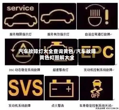汽车故障灯大全查询黄色/汽车故障黄色灯图解大全-第1张图片
