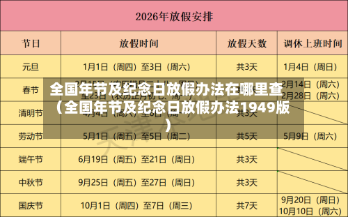 全国年节及纪念日放假办法在哪里查(全国年节及纪念日放假办法1949版)-第1张图片
