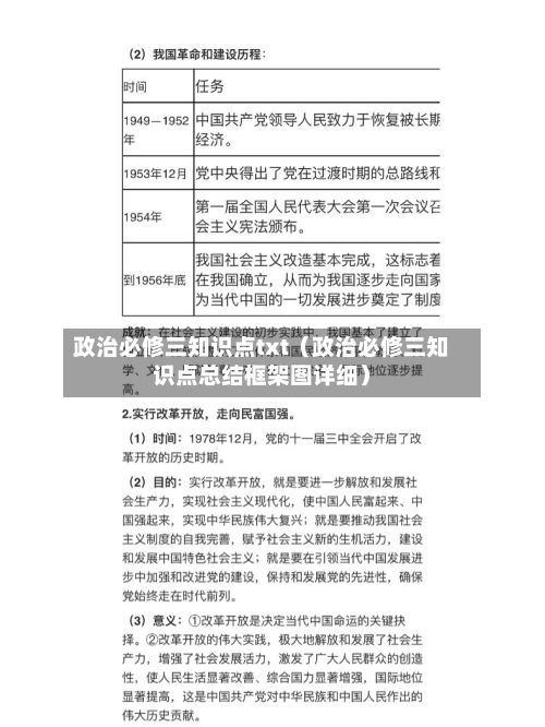 政治必修三知识点txt(政治必修三知识点总结框架图详细)-第1张图片